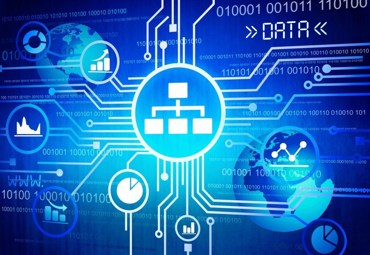 Cyber Governance Cyber Governance
